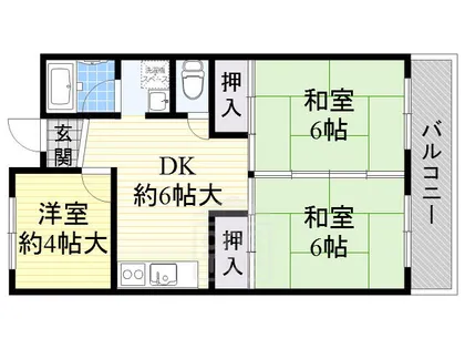 グリーンハイツ正雀【3階】の間取り