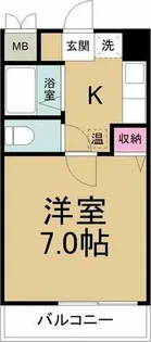 アーバンポイント川名本町【2階】の間取り