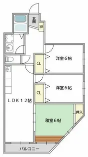 コンフォール長吉【4階】の間取り