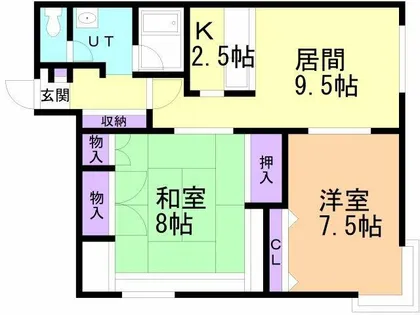 プラザユーホーム【301号室】の間取り