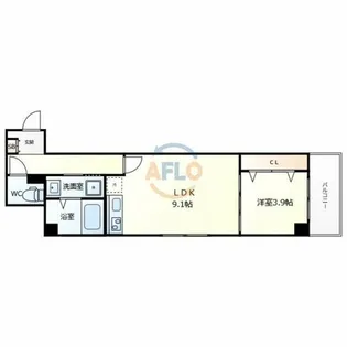 アルカンシェルコート緑橋【2階】の間取り