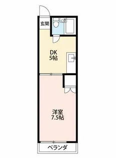 グリーンスクウェア【2階】の間取り
