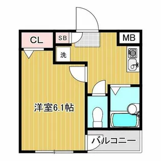 パステージ大正【103号室】の間取り