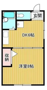 ハイツスタニ【206号室】の間取り