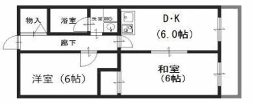 ポールドジ森ノ宮【8階】の間取り