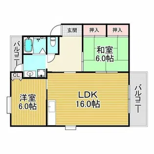 ハイツ瓦木【2階】の間取り