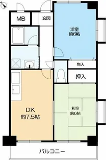 グラスランツ三田【3階】の間取り