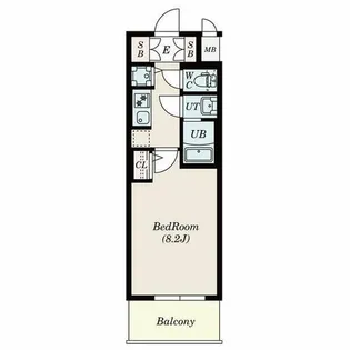 S-RESIDENCE名駅WEST【11階】の間取り