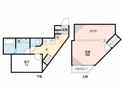 コンフォートベネフィスジオ箱崎【2階】の間取り