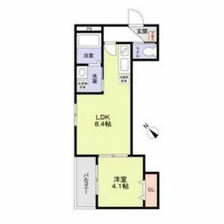 フラッツ六地蔵【3階】の間取り