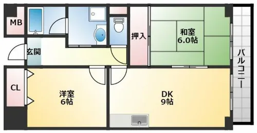 シャルマンエイト【2階】の間取り