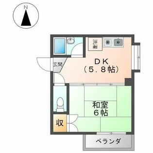 あやら白鳥【202号室】の間取り