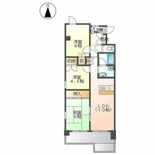 アベニューイン冨士【3A号室】の間取り