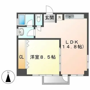 fビル新栄Ⅰ【5C号室】の間取り