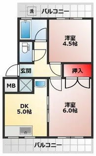 末広マンション【103号室】の間取り