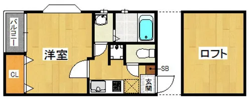 コンフォートベネフィス大橋2【201号室】の間取り