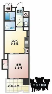 マスターズレジデンス道頓堀Ⅱ【3階】の間取り