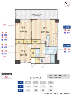 BPRレジデンス高宮【502号室】の間取り