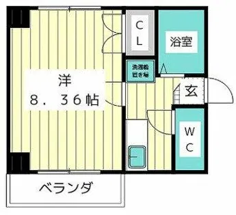 シティ上社【3A号室】の間取り
