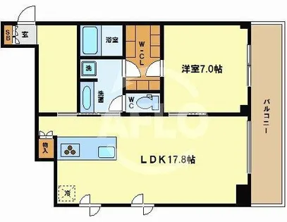 リバーサイドタワー中之島【8階】の間取り