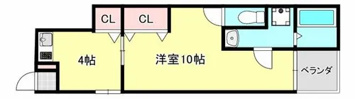 藤田ハイツ【101号室】の間取り