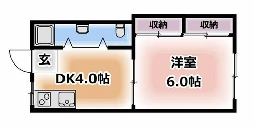 グリーンビル【2階】の間取り