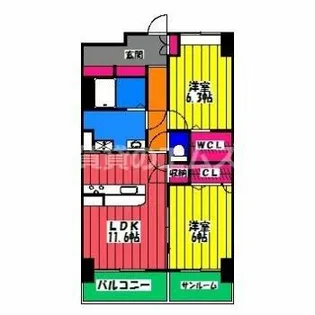 シュピタールトーア博多【405号室】の間取り