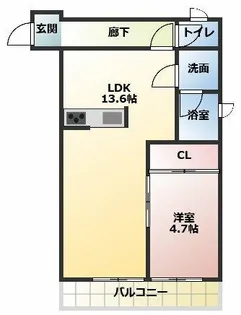 sunface street【7号室】の間取り
