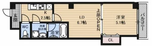 inizio大今里【4階】の間取り