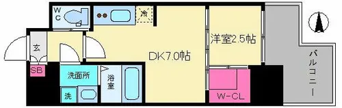 1DKの間取り画像