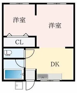 大阪府堺市中区堀上町【マンション】の間取り