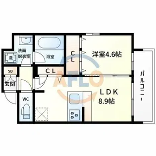 ルフォンプログレ南森町【9階】の間取り
