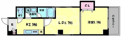 inizio大今里【302号室】の間取り