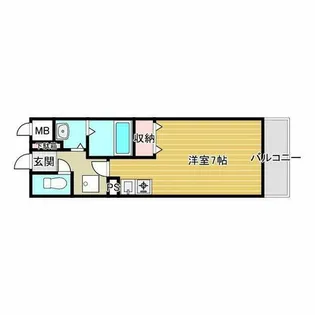 ミル・コリーヌ【2階】の間取り