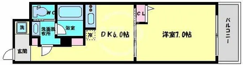 1LDKの間取り画像