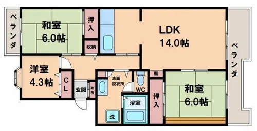 Varius長居東【2階】の間取り