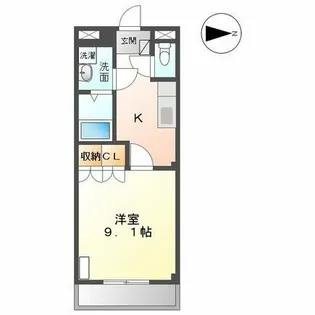 エルヴェ東小向 Ⅱ【2階】の間取り