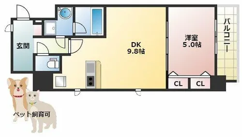 スプランディッド淀屋橋DUE【11階】の間取り
