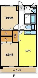 レージュ竹の山【2階】の間取り