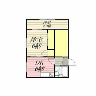 高瀬ハイツ【1階】の間取り