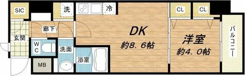 スプランディッド淀屋橋DUE【8階】の間取り