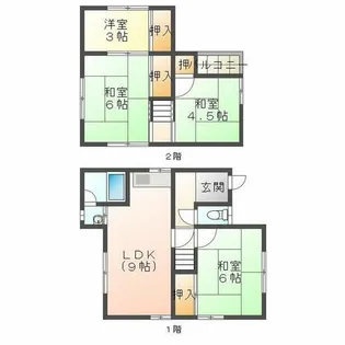 兵庫県明石市西明石西町1丁目【一戸建】の間取り