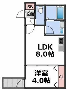 D porta girasole【1階】の間取り