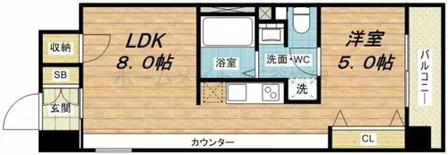 ラナップスクエア堺筋本町【6階】の間取り