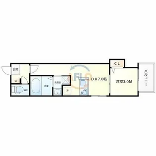 ハーモニーテラス杭全Ⅱ【2階】の間取り