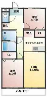ドムスシマ【2階】の間取り