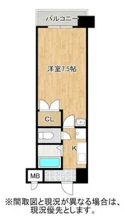 S.K.City八幡【902号室】の間取り