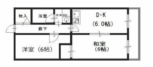 ポールドジ森ノ宮【8階】の間取り