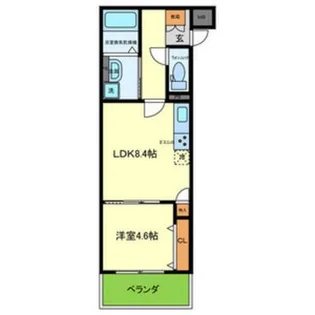 コンフォルタ京都西【3階】の間取り