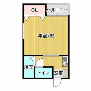 1Kの間取り画像
